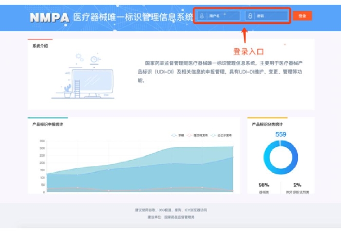 醫療器械唯一標識數據庫上線。