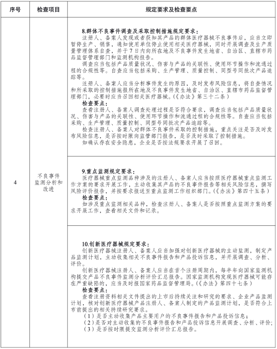 醫療器械