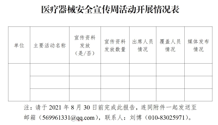 醫療器械安全宣傳周活動開展情況表