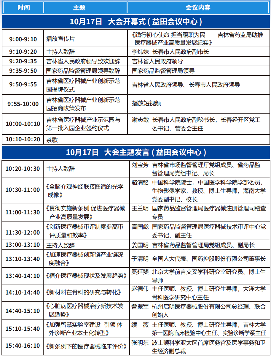 第二屆中國（吉林）醫療器械創新發展大會
