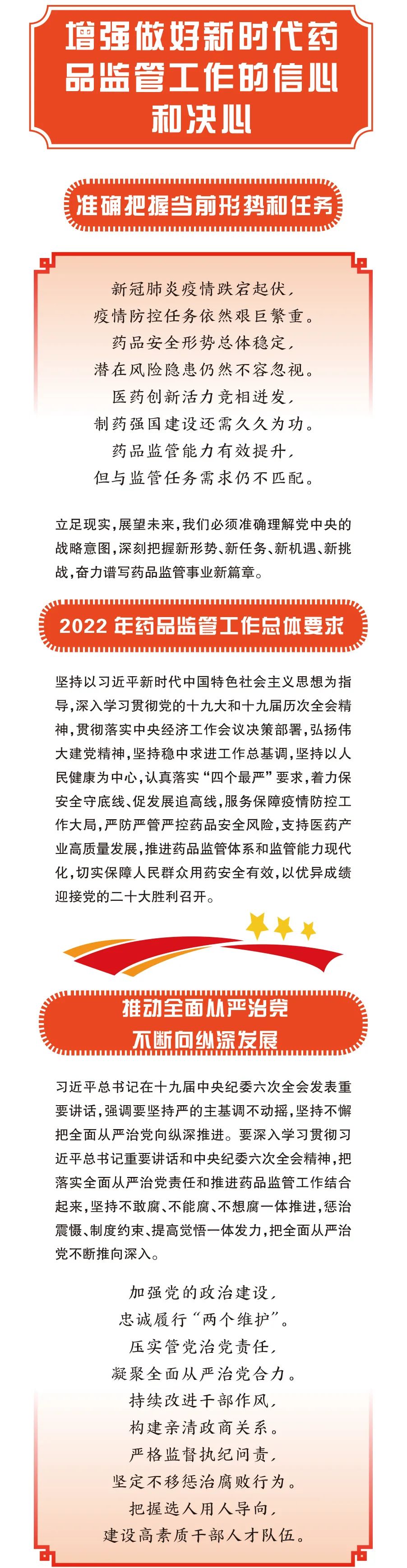 2022年，藥品監管聚焦這些重點工作