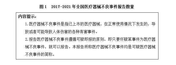 內容提示
