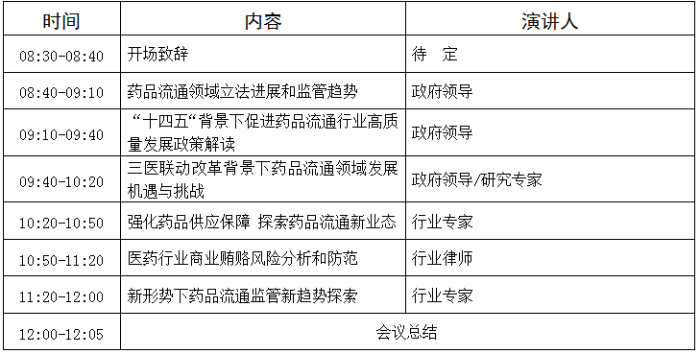 圖13